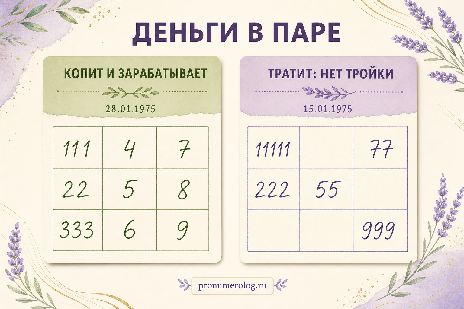 Матрица денег в паре